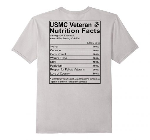 US Marine Corp Veteran Nutrition Facts T Shirt Back