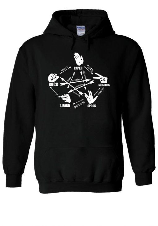 The Big Bang Theory Rock Paper Scissors Hoodie